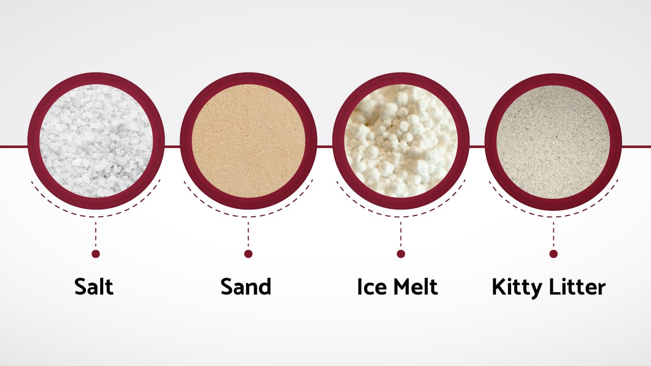 Salt, Sand, Ice Melt, or Kitty Litter: What Works Best for Winter Woes? featured image